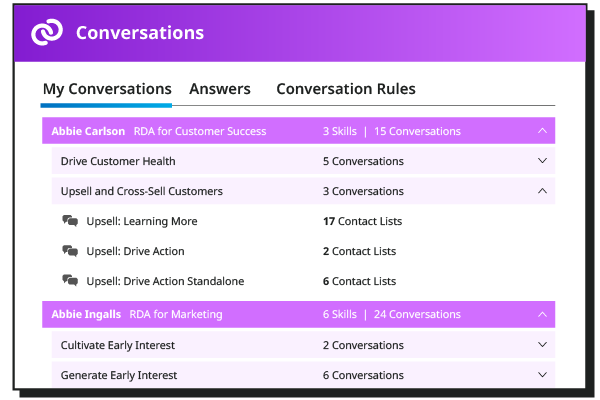Conversica has over 700 prebuilt and trained conversations ready to deploy